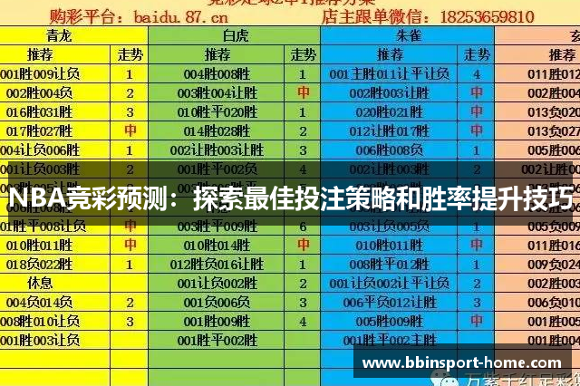 NBA竞彩预测：探索最佳投注策略和胜率提升技巧